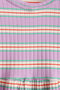 Girls Branded Graphic Frock - Multi