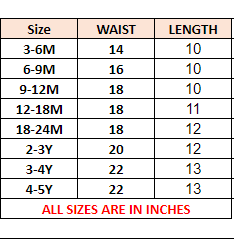 Basic Short